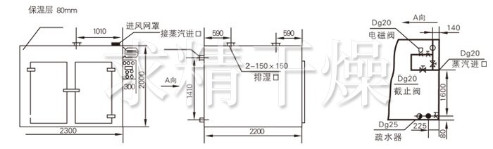 熱風(fēng)循環(huán)烘箱結(jié)構(gòu)示意圖